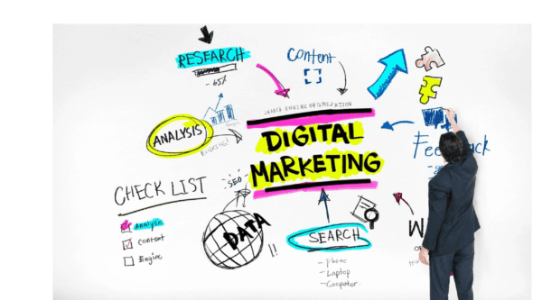 Digital Marketing Campaigns and Data Analysis